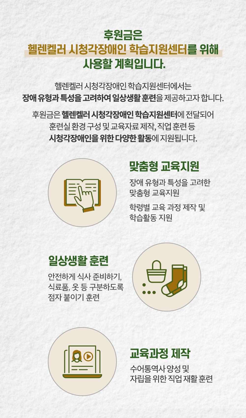 헬렌켈러 시청각장애인 학습지원센터 후원금 사용 계획